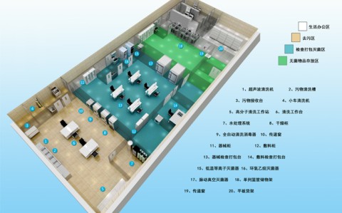 甘肃带你了解医院的“肝脏”——消毒供应中心